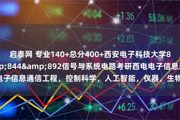 启泰网 专业140+总分400+西安电子科技大学811&821&844&892信号与系统电路考研西电电子信息通信工程，控制科学，人工智能，仪器，生物医学工程，真题大纲参考书